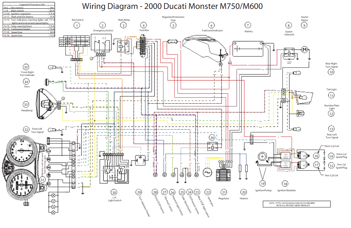 Umbau Tacho Monster M600 - Elektrik & Elektronik - Monstercafe