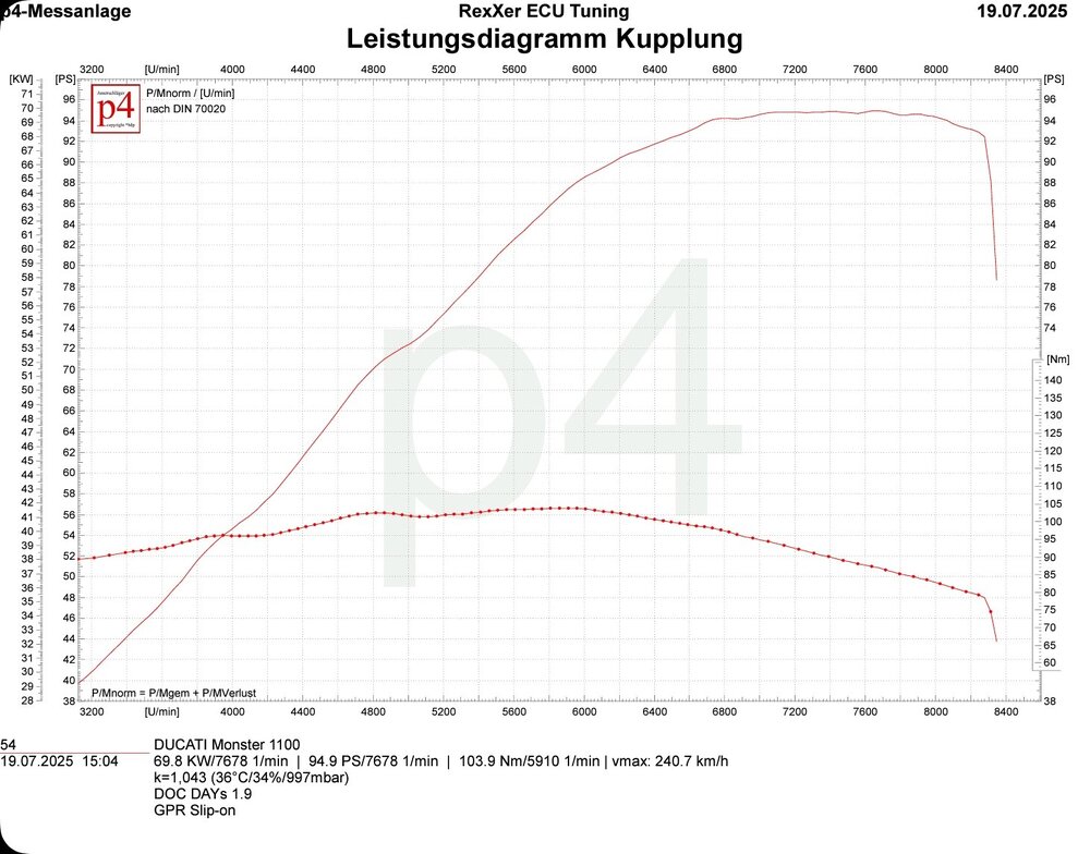 Screenshot_20250719_215558_Adobe Acrobat.jpg